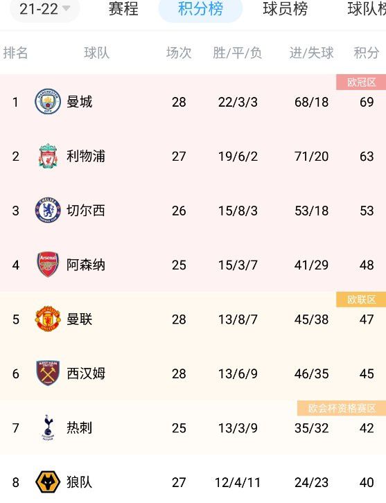 狼人伊人干